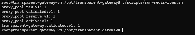 У Redis snapshot raw, validated, reserve, active і compatibility key містять по одному запису.